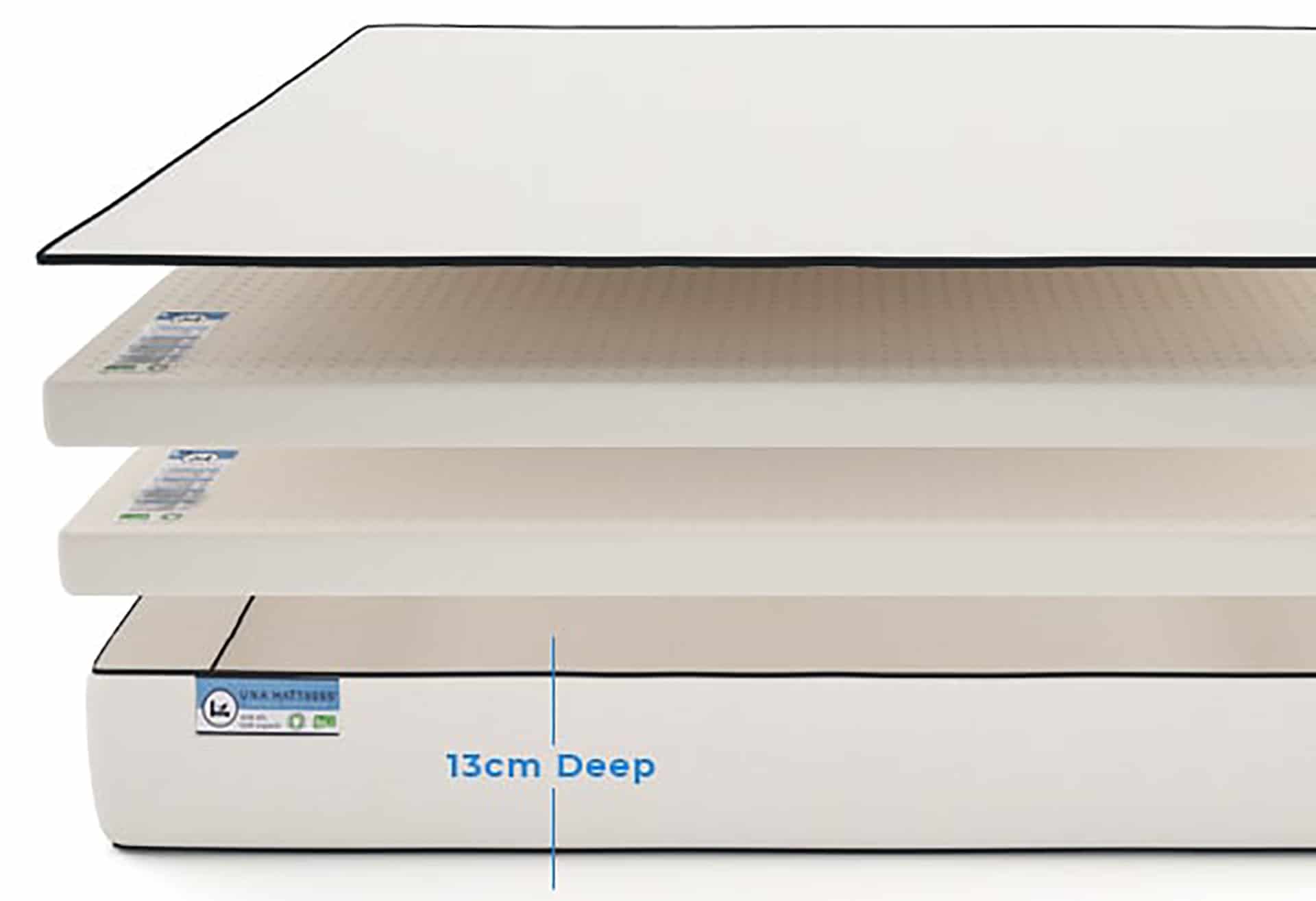 Kids mattress details updates 1 1 Kids mattress details updates 1 1